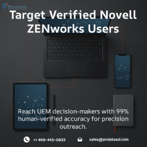 Novell ZENworks Customers List