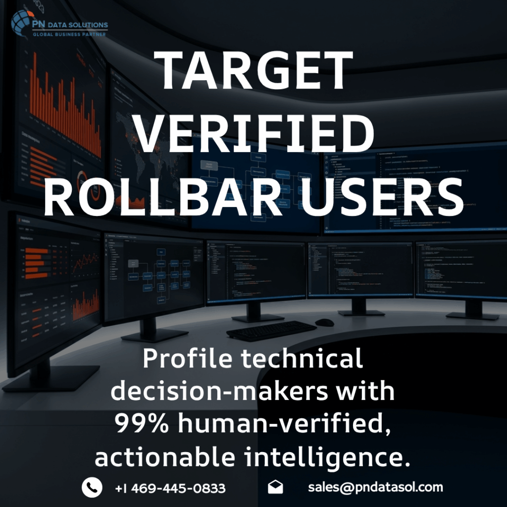 Rollbar Customers List