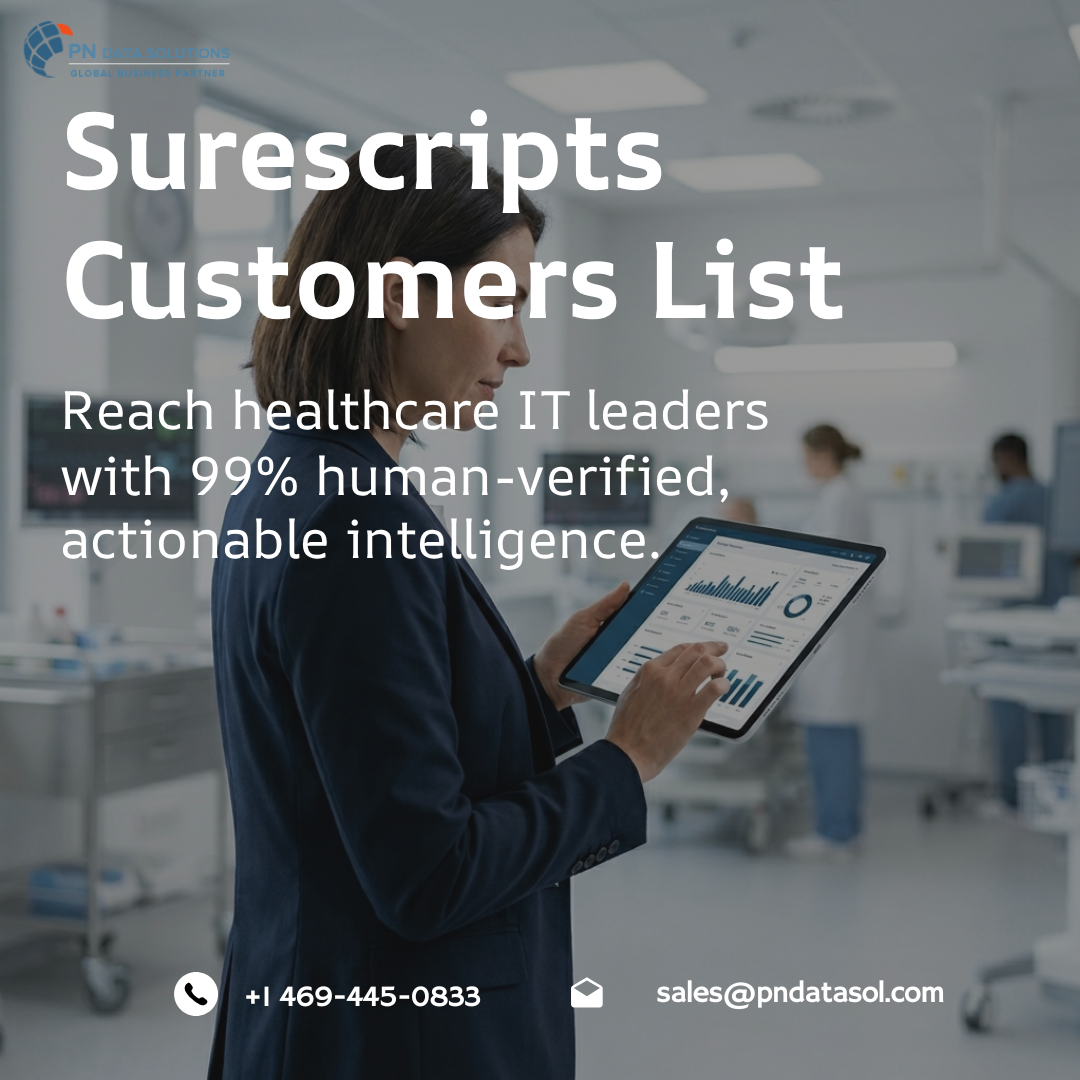 Best Surescripts Customers List – Verified Healthcare ePrescribing Leads