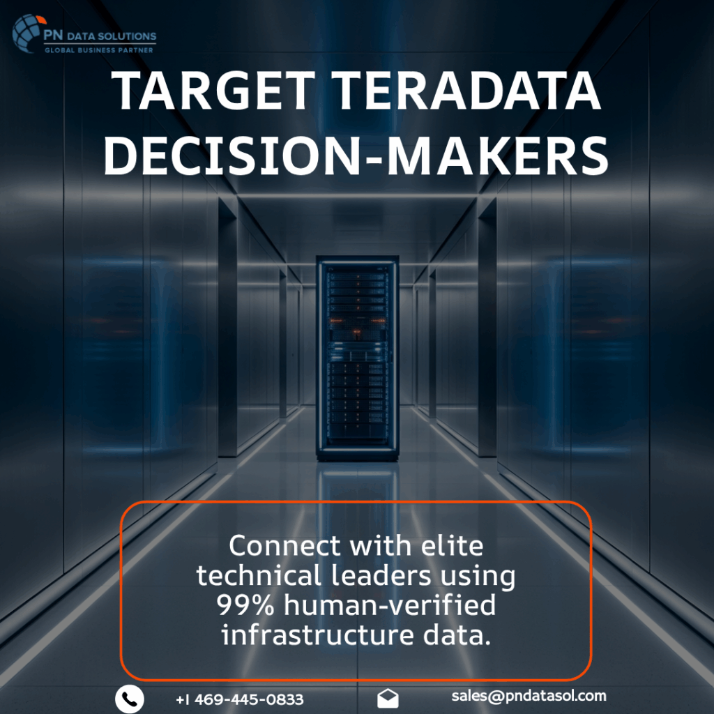Teradata Customers List