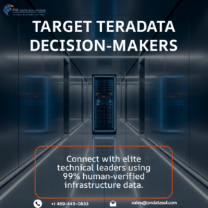 Teradata Customers List