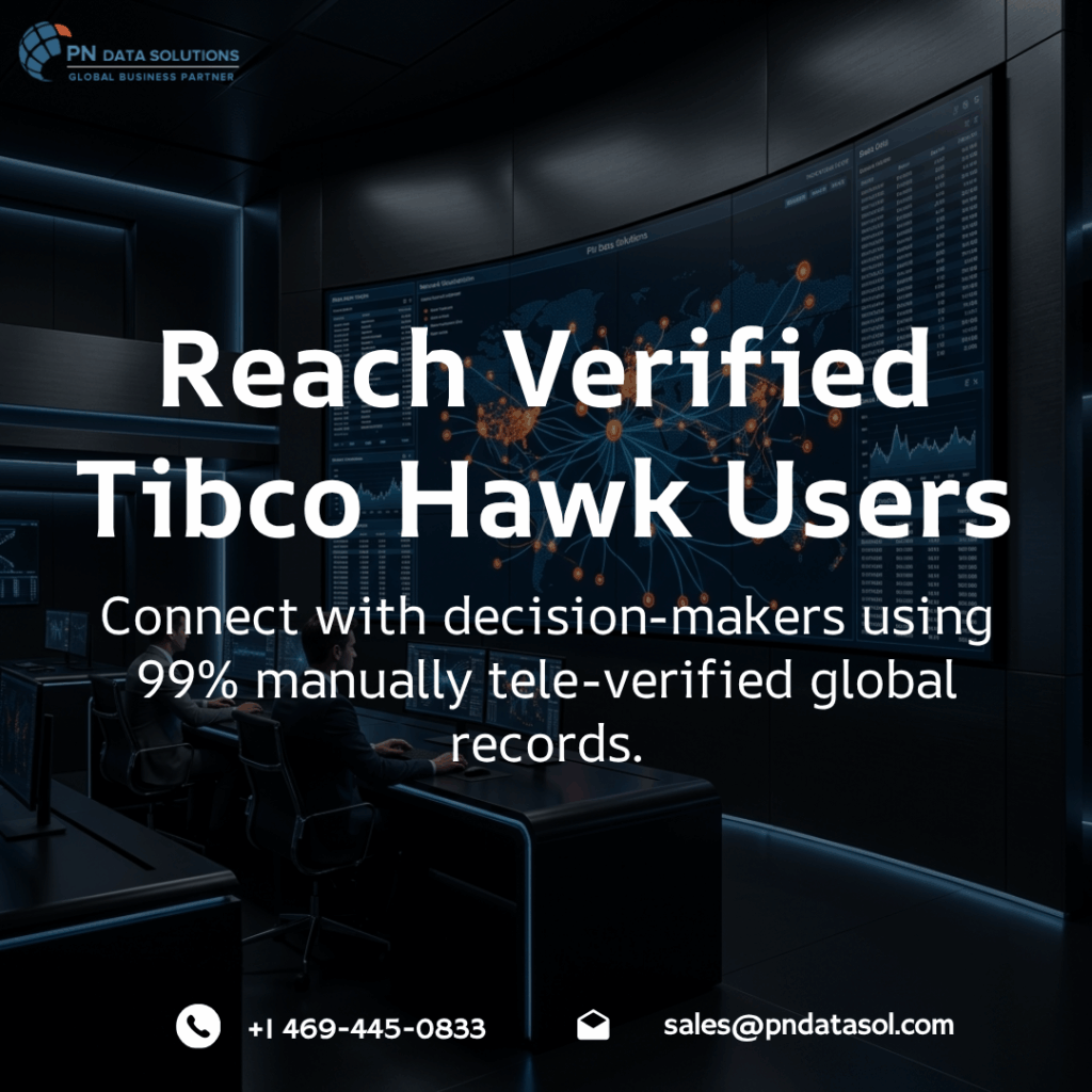 Tibco Hawk Customers List
