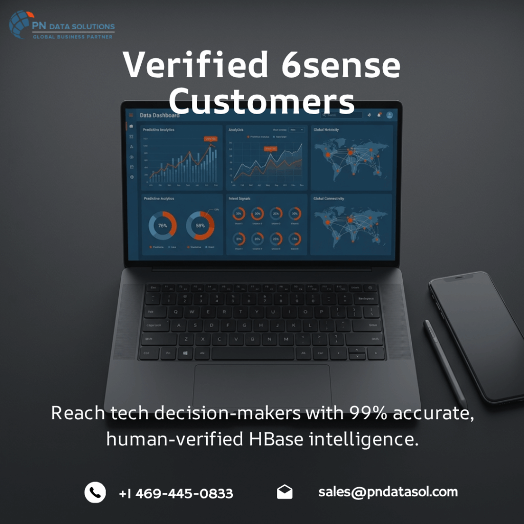 6sense Customers List