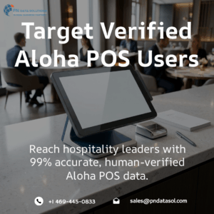 Aloha POS Customers List