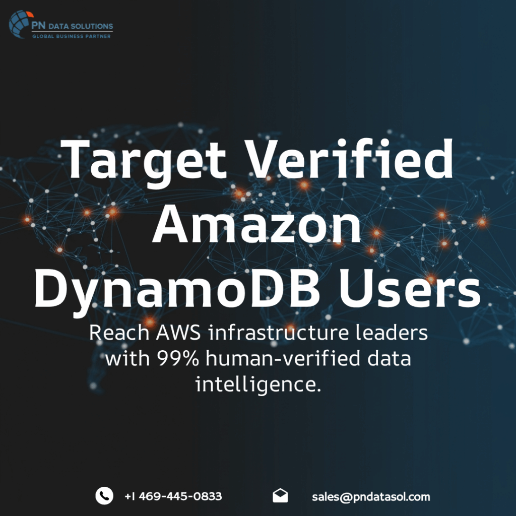 Amazon DynamoDB Customers List