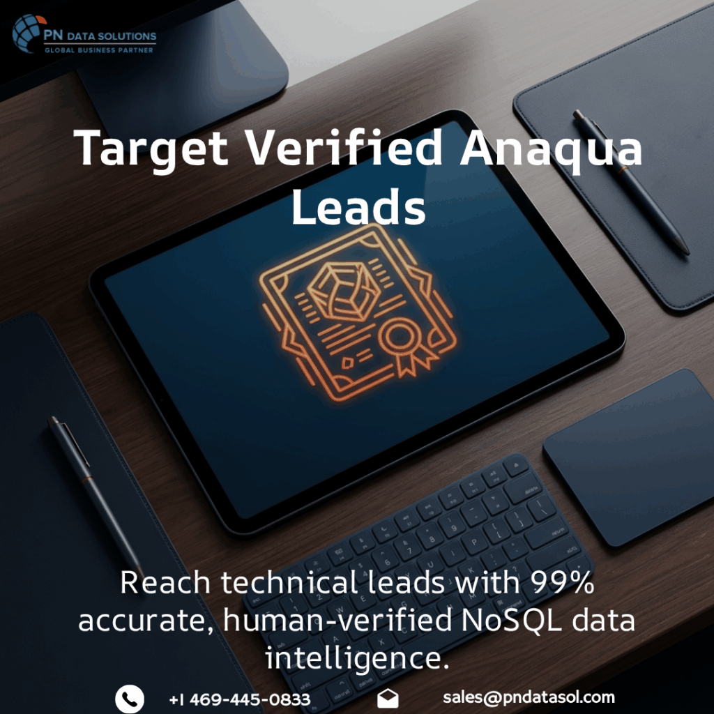 Anaqua Customers List