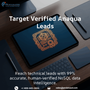 Anaqua Customers List