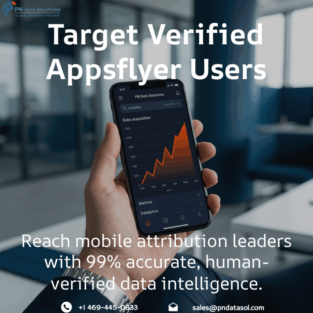 Appsflyer Customers List
