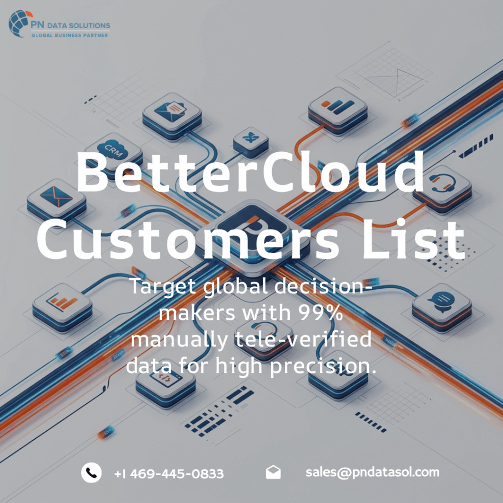 BetterCloud Customers List