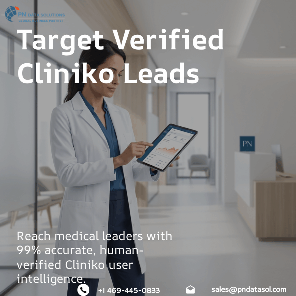 Cliniko Customers List