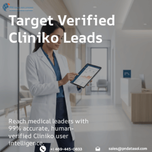 Cliniko Customers List