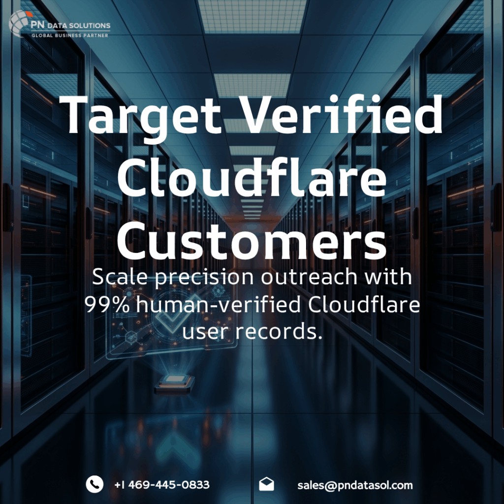 Cloudflare Customers List