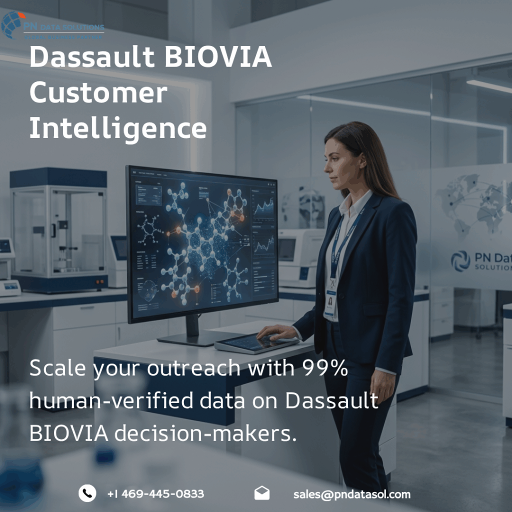 Dassault BIOVIA Customers List
