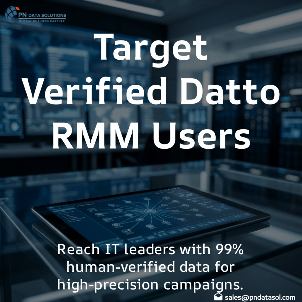 Datto RMM Customers List