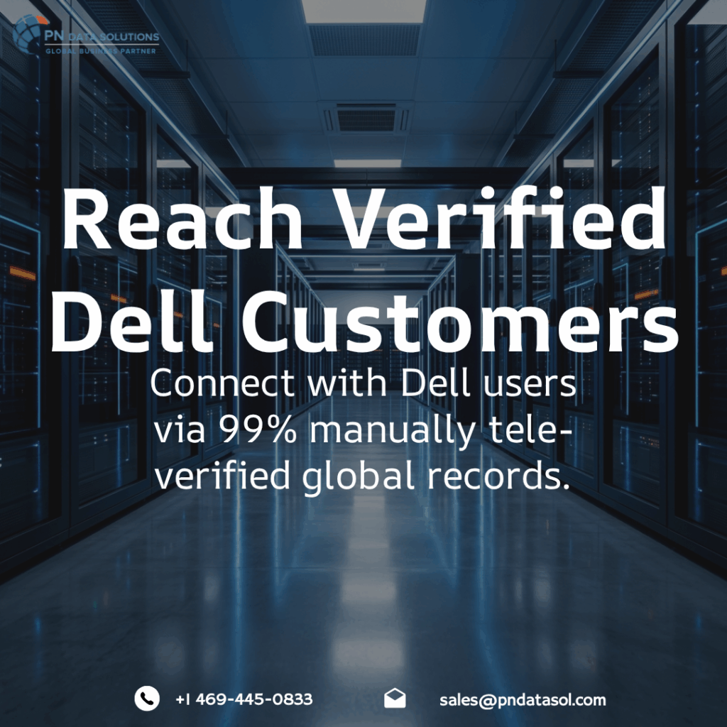 Dell Customers List