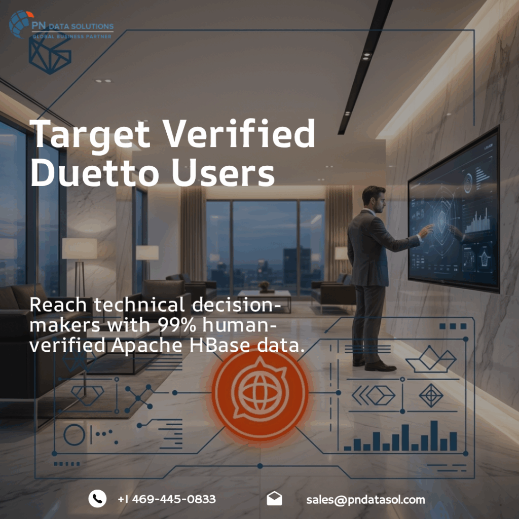 Duetto Customers List