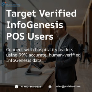 InfoGenesis POS Customers List