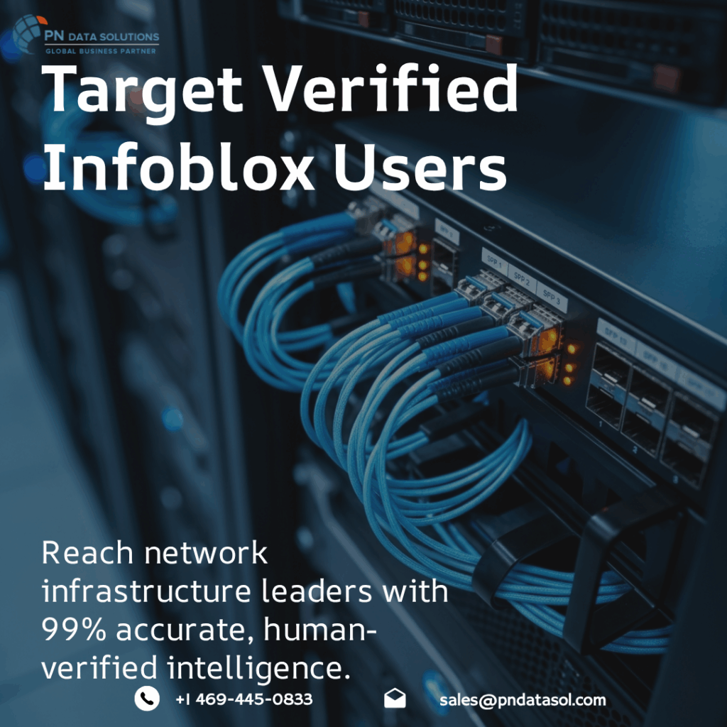 Infoblox Customers List