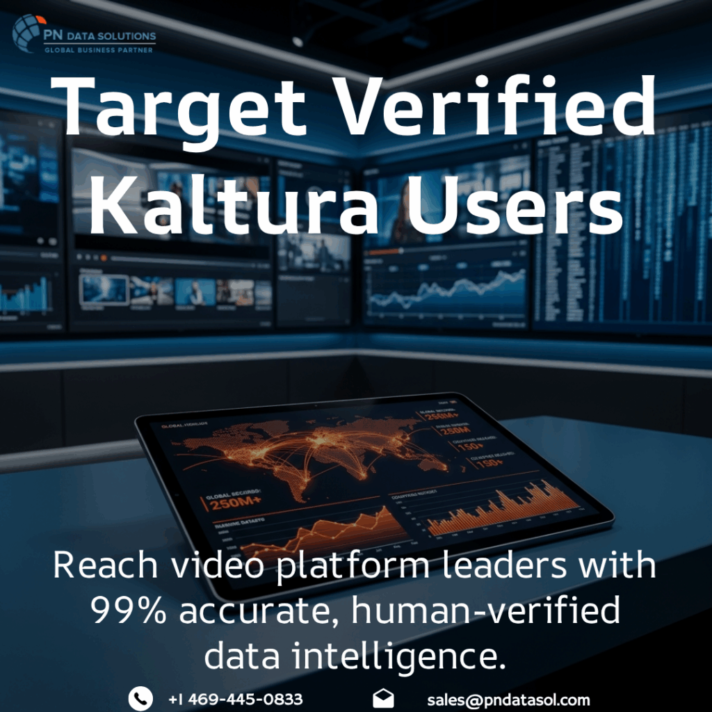 Kaltura Customers List