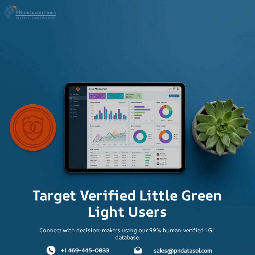 Little Green Light Customers List