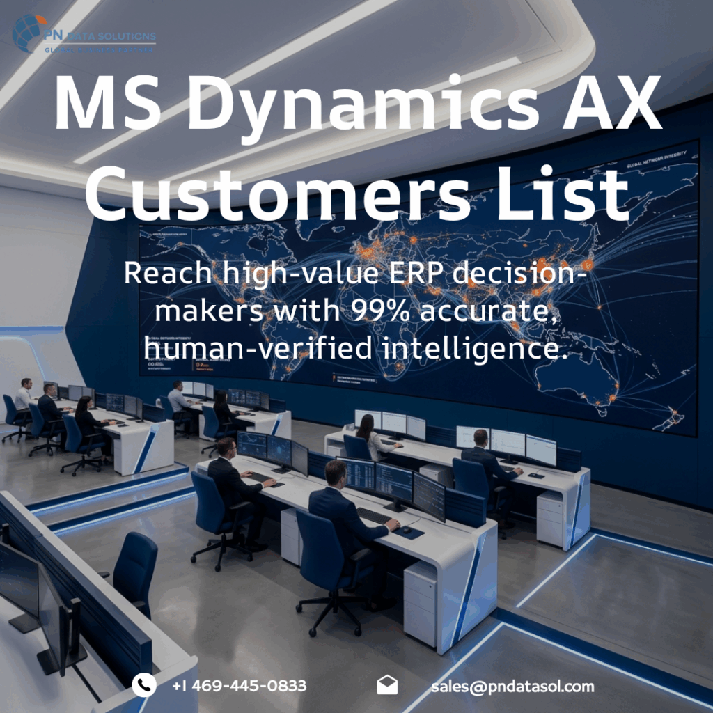 MS Dynamics AX Customers List