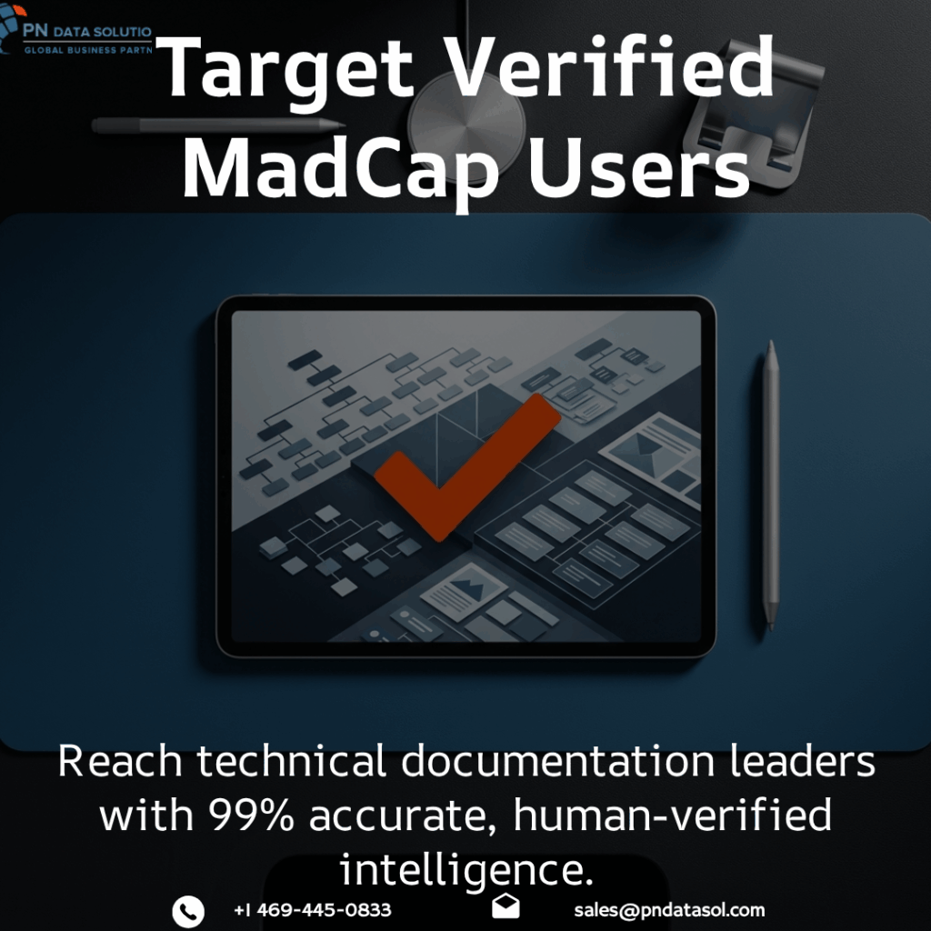 MadCap Customers List