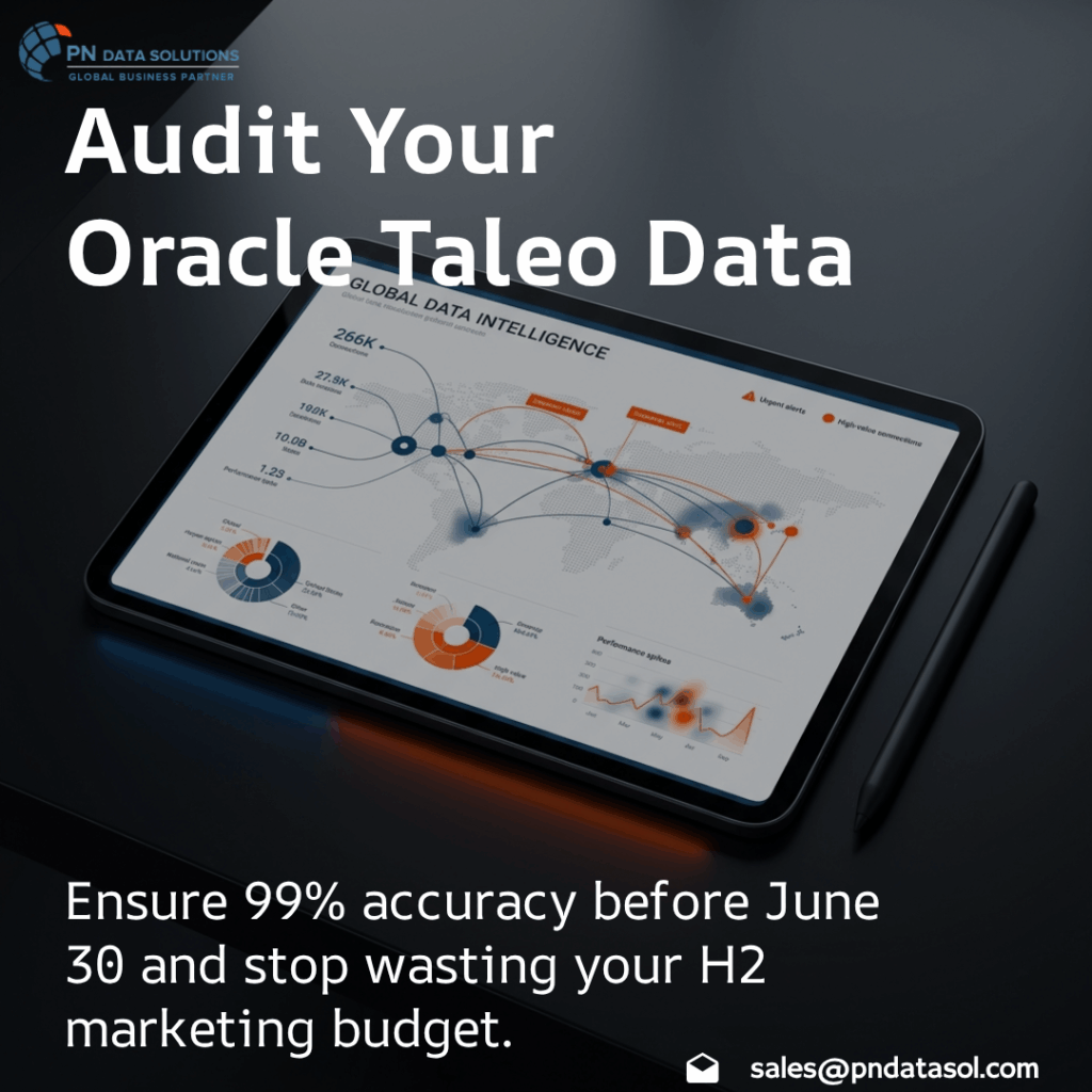 Oracle Taleo Customers List