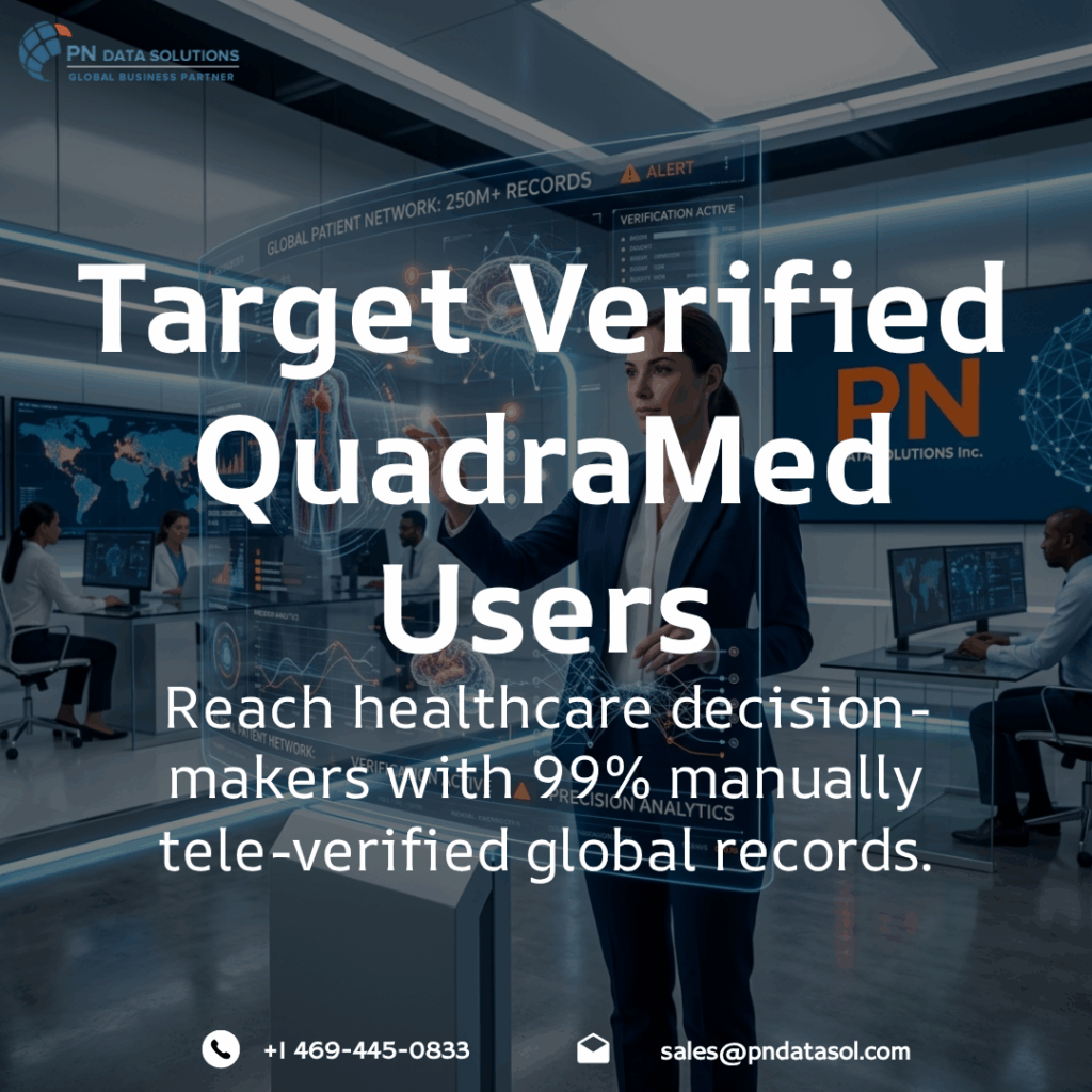 QuadraMed Customers List