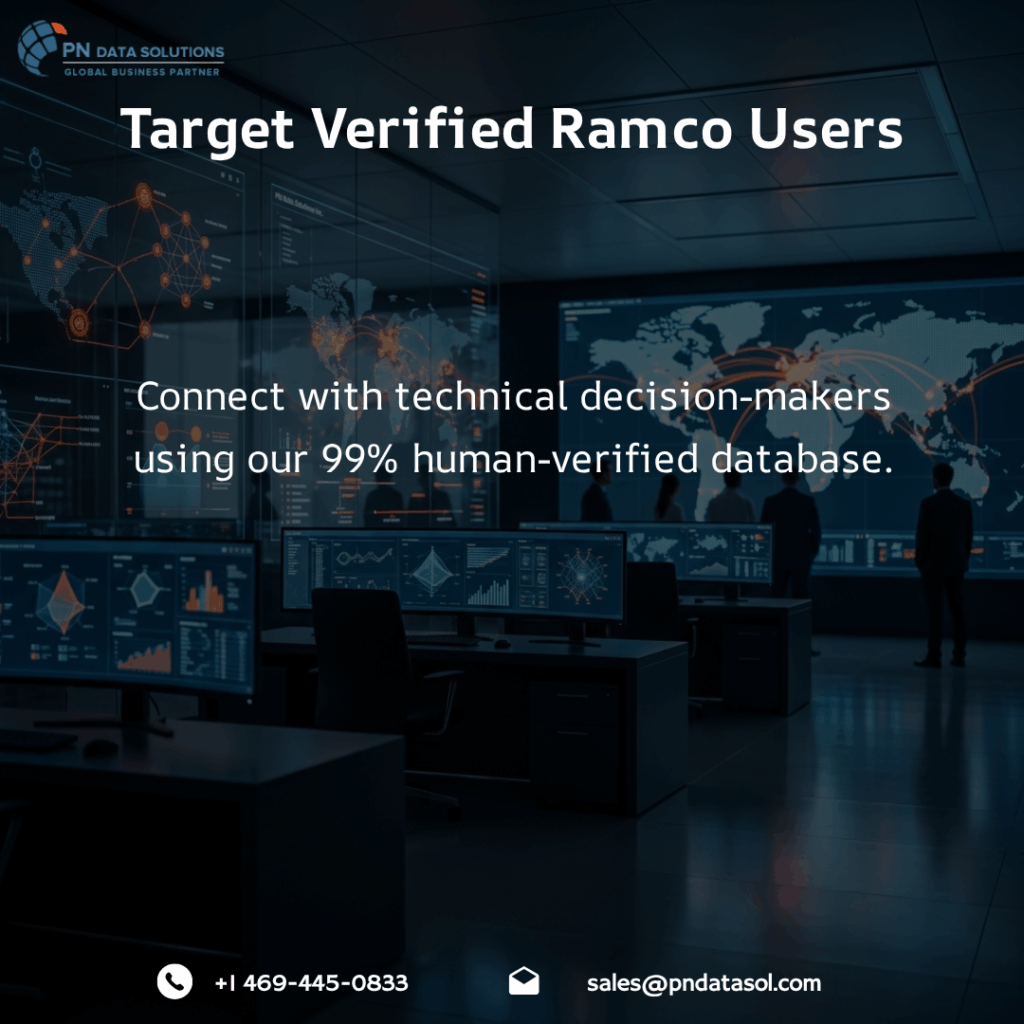 Ramco Customers List