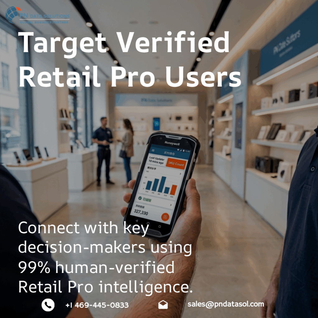 Retail Pro Customers List