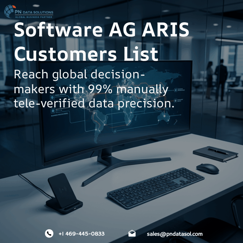 Software AG ARIS Customers List