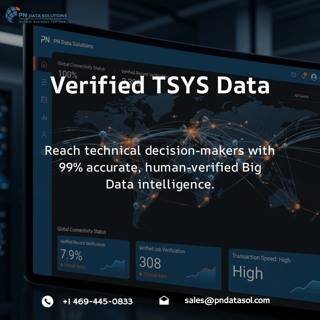 TSYS Customers List