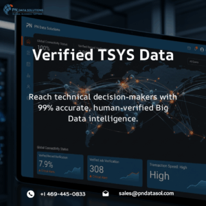 TSYS Customers List