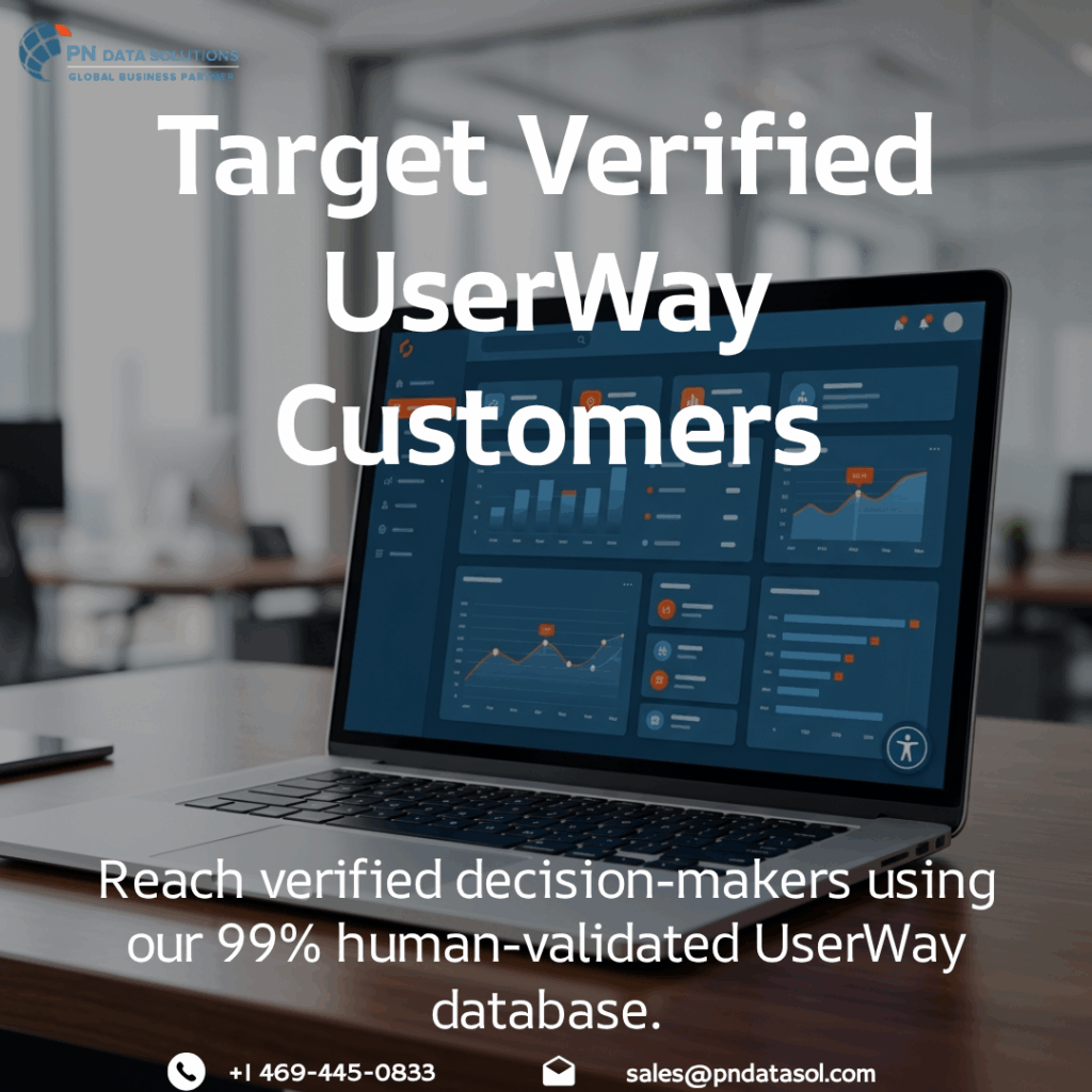 UserWay Customers List