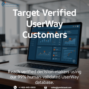 UserWay Customers List