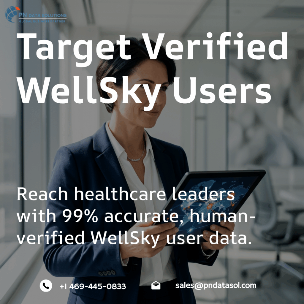 WellSky Customers List