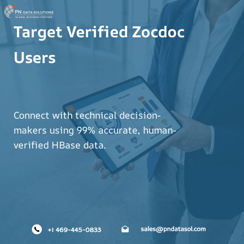 Zocdoc Customers List