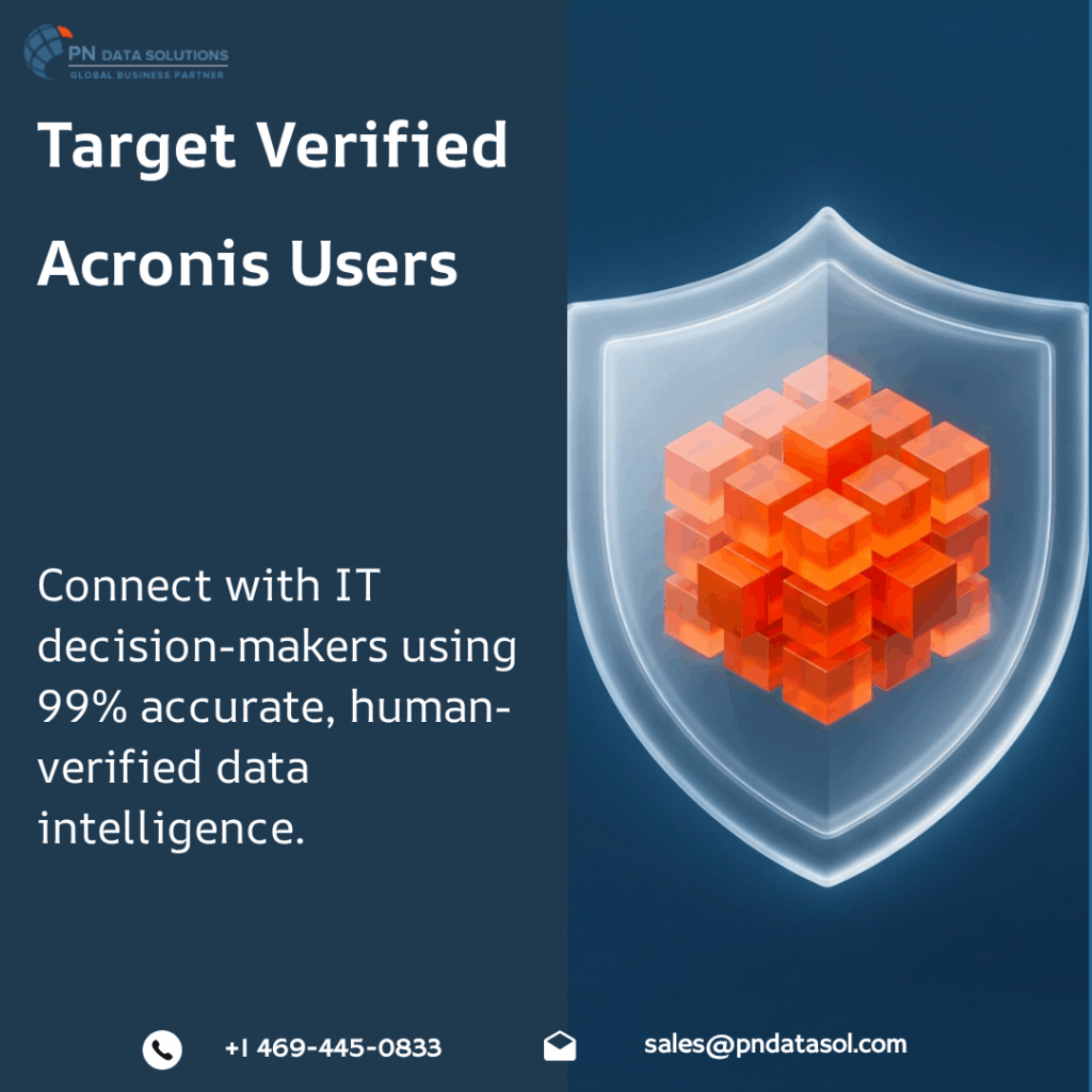 Acronis Customers List