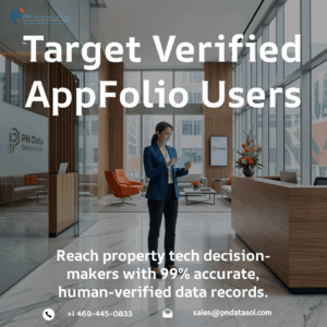AppFolio Customers List