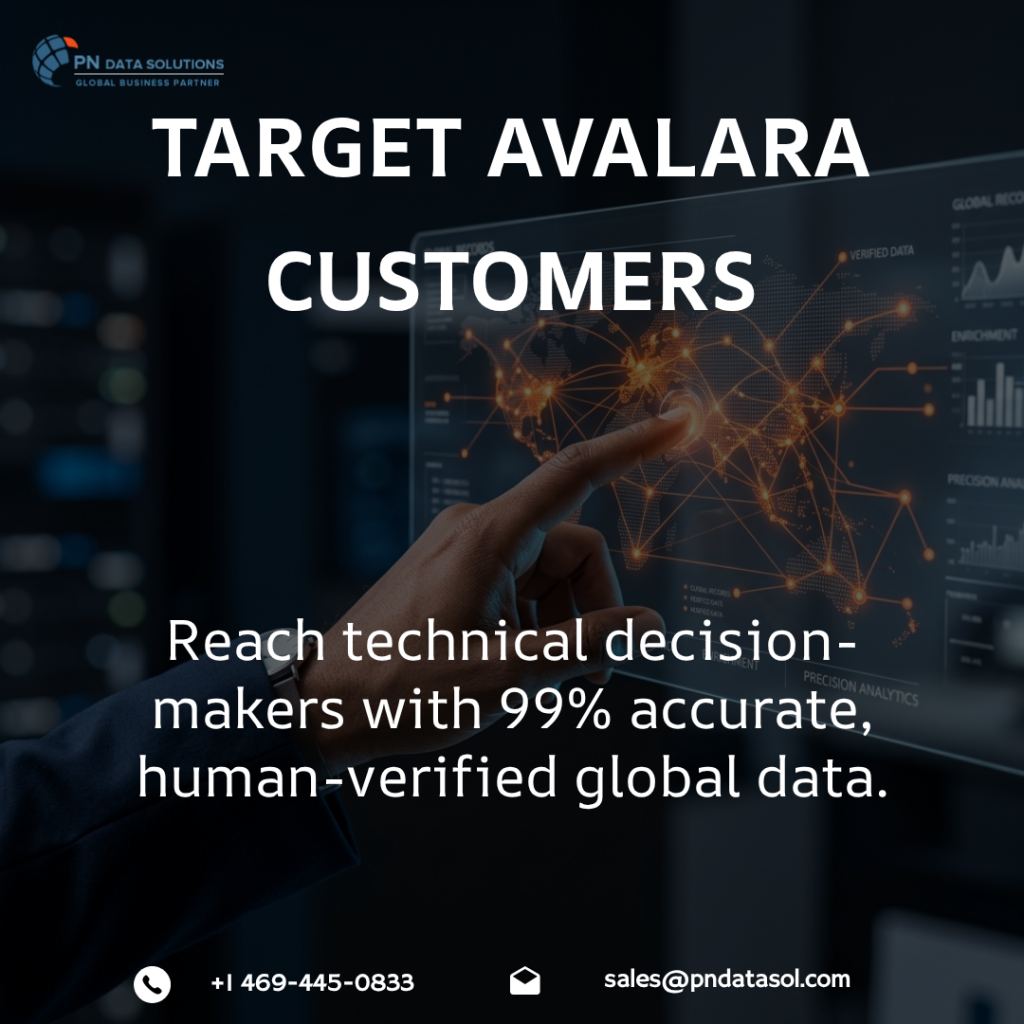 Avalara Customers List
