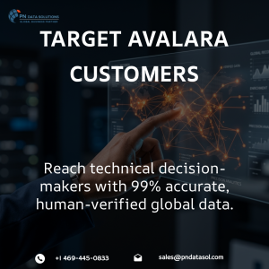 Avalara Customers List