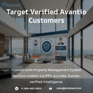Avantio Customers List