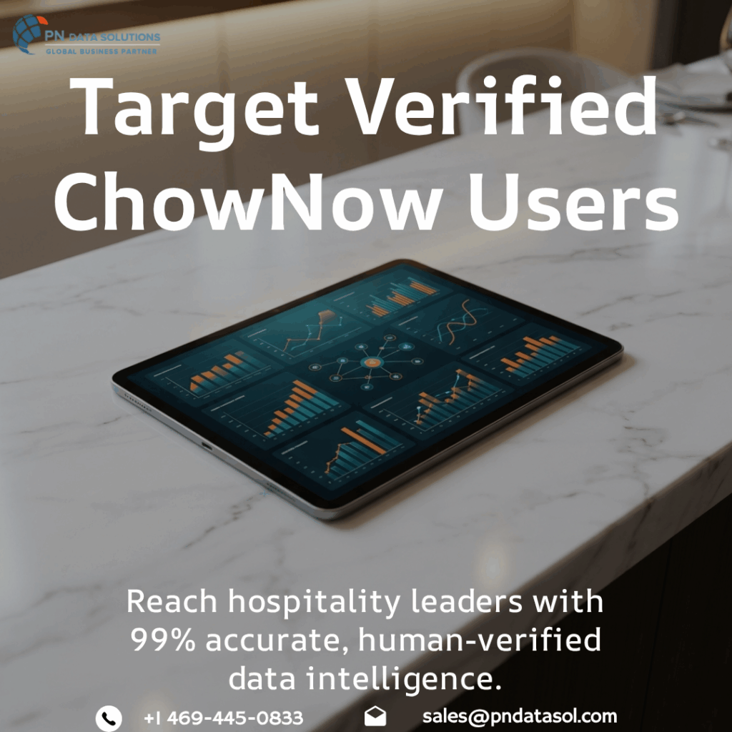 ChowNow Customers List