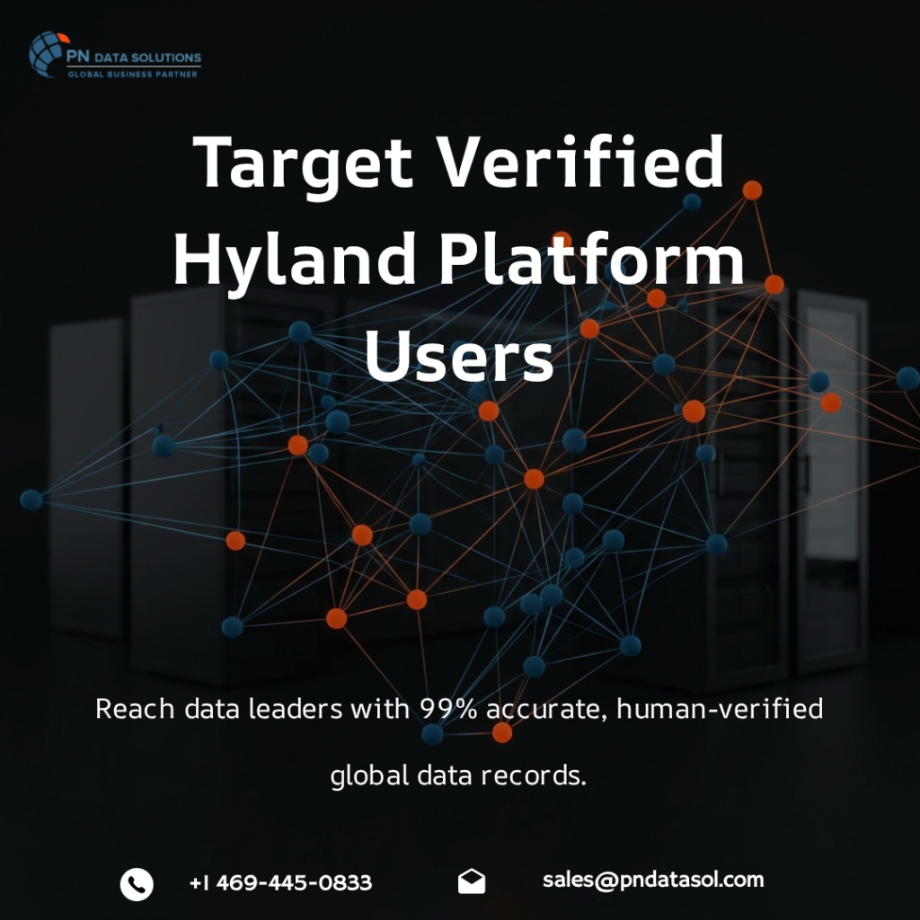 Hyland Platform Customers List