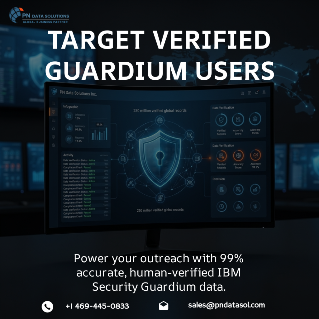 IBM Security Guardium Customers List