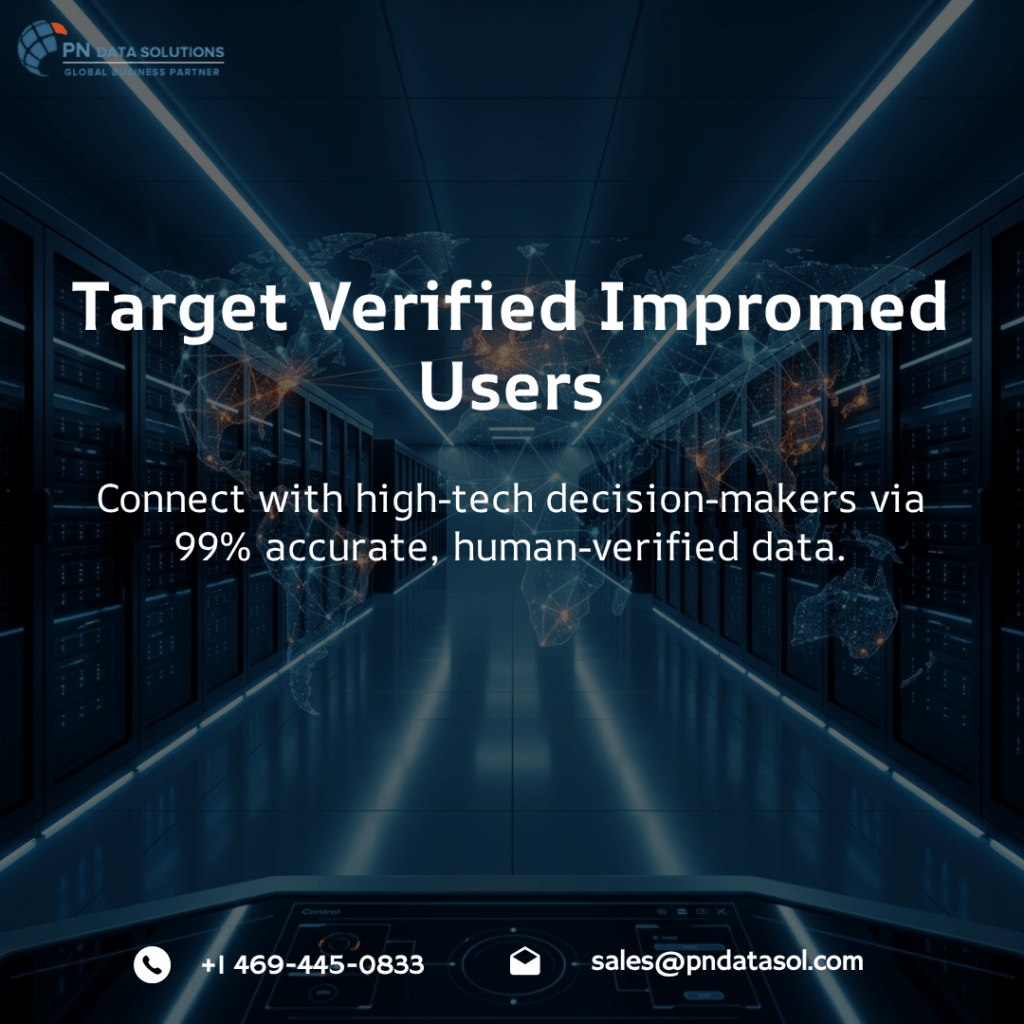 Impromed Customers List