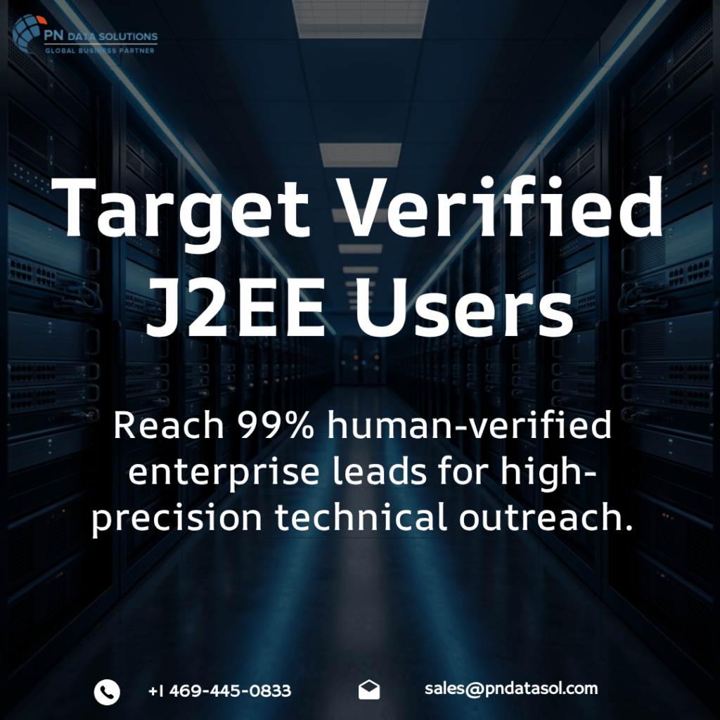 J2EE Customers List
