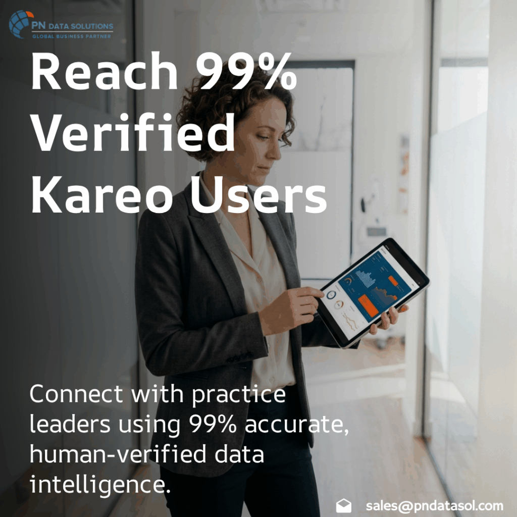 Kareo Customers List