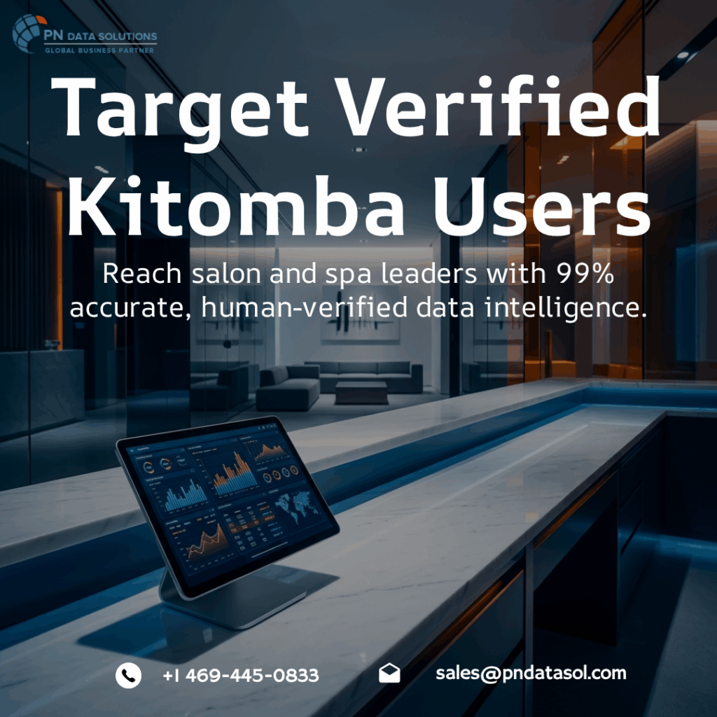 Kitomba Customers List