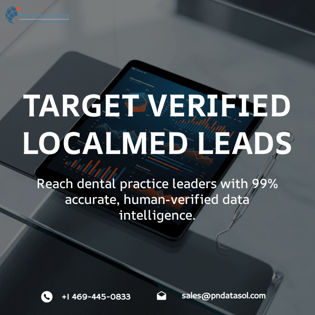 LocalMed Customers List